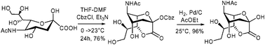 Graphical abstract: The first synthesis of N-acetylneuraminic acid 1,7-lactone