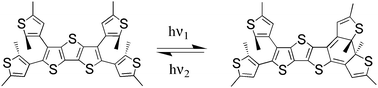 Graphical abstract: Photochromic oligothienoacene derivatives with photo-switchable luminescene properties and computational studies