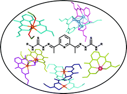 Graphical abstract: Pentadentate thiosemicarbazones as versatile chelating systems. A comparative structural study of their metallic complexes