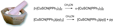 Graphical abstract: The role of short-range diffusion in solvent-assisted mechanochemical synthesis of metal complexes