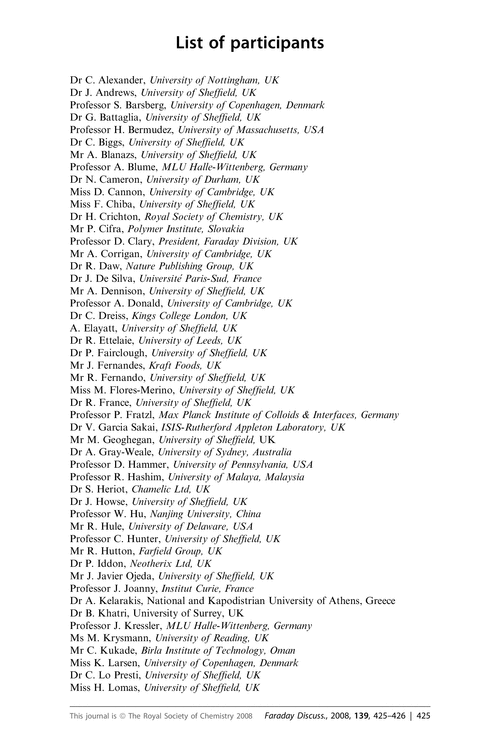 List of participants