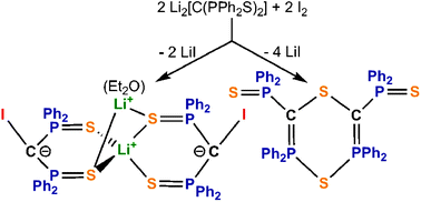 Graphical abstract: Formation of a stable dicarbenoid and an unsaturated C2P2S2 ring from two-electron oxidation of the [C(PPh2S)2]2− dianion