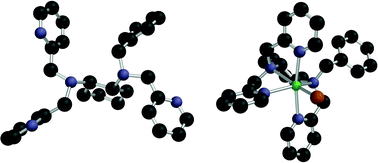 Graphical abstract: Synthesis of the chiral tripyridyldiamine ligand Bn-CDPy3 and characterization of its Co(iii) complex [Co(Bn-CDPy3)Cl]Cl2