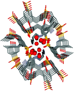 Graphical abstract: Stepped layers in the complexes of para-sulfonatocalix[6]arene with dimethylammonium and bis-6-aminohexylammonium cations