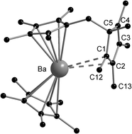 Graphical abstract: An unusual barium olefin complex