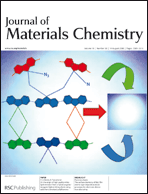 Contents and Chemical Technology