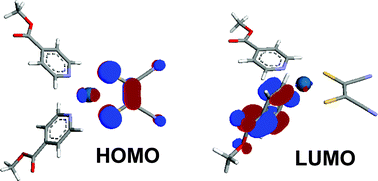 Graphical abstract: Synthesis and properties of [Pt(4-CO2CH3-py)2(mnt)]: comparison of pyridyl and bipyridyl-based dyes for solar cells