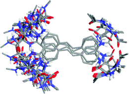 Graphical abstract: Chemistry and folding of photomodulable peptides – stilbene and thioaurone-type candidates for conformational switches