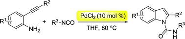 Graphical abstract: Tandem addition-cyclization reactions of 2-alkynylbenzenamines with isocyanates catalyzed by PdCl2