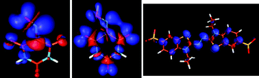 Graphical abstract: Characterization of radical intermediates in laccase-mediator systems. A multifrequency EPR, ENDOR and DFT/PCM investigation