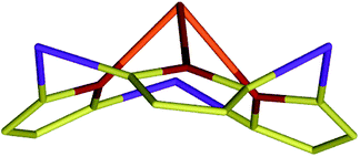 Graphical abstract: Structural complexity of the magnesiation of furan: an octadecanuclear product with a subporphyrin-like Mg3(2,5-fur-di-yl)3 substructure