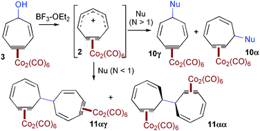 Graphical abstract: Generation and reactivity of the dehydrotropylium-Co2(CO)6 ion