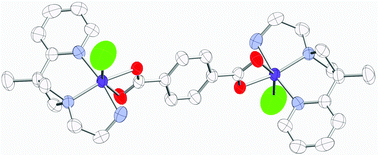 Graphical abstract: Functionalised azetidines as ligands: pyridyl-complemented coordination
