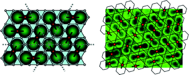 Graphical abstract: Synthesis and assembly of nonspherical hollow silica colloids under confinement