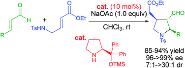 Graphical abstract: Highly enantio- and diastereoselective organocatalytic cascade aza-Michael–Michael reactions: a direct method for the synthesis of trisubstituted chiral pyrrolidines