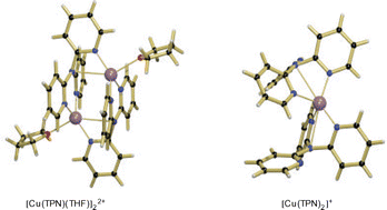 Graphical abstract: Synthesis of new copper(i) complexes with tris(2-pyridyl) ligands. Applications to carbene and nitrene transfer reactions