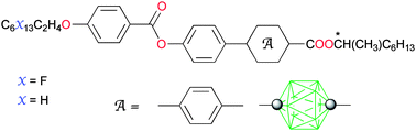 Graphical abstract: Modification of electro-optical properties of an orthoconic chiral biphenyl smectogen with its isostructural carborane analogue