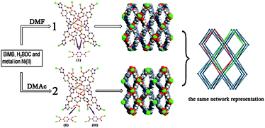 Graphical abstract: Two eight-connected self-penetrating porous metal–organic frameworks: configurational isomers caused by different linking modes between terephthalate and binuclear nickel building units