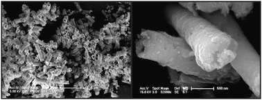 Graphical abstract: Preparation and characterisation of nanostructured gadolinia-doped ceria tubes