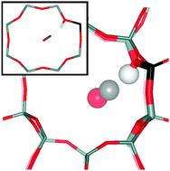 Graphical abstract: Computational and FTIR spectroscopic studies on carbon monoxide and dinitrogen adsorption on a high-silica H-FER zeolite