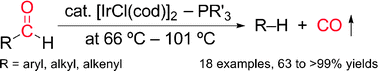 Graphical abstract: The iridium-catalyzed decarbonylation of aldehydes under mild conditions