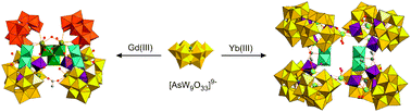 Graphical abstract: Polyoxotungstate-encapsulated Gd6 and Yb10 complexes