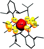 Graphical abstract: A structural, spectroscopic and computational study of the molecular and electronic structure of a [bis(α-diiminato)manganese(ii)] π radical complex