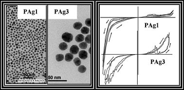 Graphical abstract: Electronic properties of poly(o-methoxy aniline)-silver nanocomposite thin films: influence of nanoparticle size and density