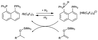 Graphical abstract: Heterolytic dihydrogen activation with the 1,8-bis(diphenylphosphino)naphthalene/B(C6F5)3 pair and its application for metal-free catalytic hydrogenation of silyl enol ethers