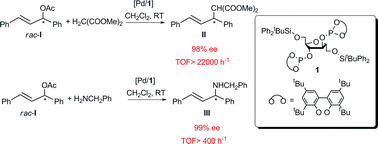 Graphical abstract: An outstanding palladium system containing a C2-symmetrical phosphite ligand for enantioselectiveallylic substitution processes