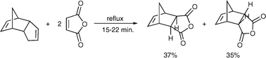 Graphical abstract: Solvent-free Diels–Alder reactions of in situ generated cyclopentadiene