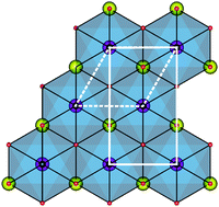 Graphical abstract: Influence of cooling rate on the structure and composition of NaxCoO2 (x ∼ 0.65)