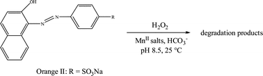 Graphical abstract: Metal ion-catalyzed oxidative degradation of Orange II by H2O2. High catalytic activity of simple manganese salts