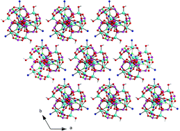 Graphical abstract: Ionothermal synthesis of two novel metal organophosphonates