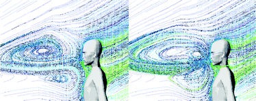 Graphical abstract: Three dimensional modeling of air flow, aerosol distribution and aerosol samplers for unsteady conditions