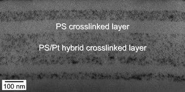 Graphical abstract: Design of crosslinked hybrid multilayer thin films from azido-functionalized polystyrenes and platinum nanoparticles