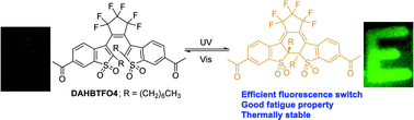 Graphical abstract: Highly fluorescent photochromic diarylethene with an excellent fatigue property