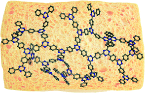 Graphical abstract: “Everything is surface”: tunable polymer organic frameworks with ultrahigh dye sorption capacity