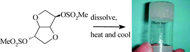 Graphical abstract: A low molecular weight hydro and organogelator derived from an isohexide and sol–gel transcription of the alcogel