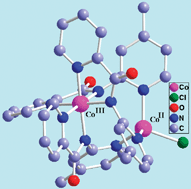 Graphical abstract: Six-coordinate CoIII and four-coordinate MII (M = Co, Zn) mixed-valence dimers supported by a deprotonated pyridine amide ligand: magnetism of a CoIIICoII complex and C–H⋯O/Cl/Br interactions
