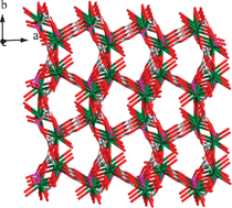 Graphical abstract: Synthesis, crystal structures and luminescence properties of lanthanide oxalatophosphonates with a three-dimensional framework structure