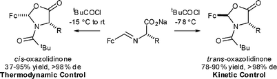 Graphical abstract: Kinetic and thermodynamic control in the stereoselective formation of trans- and cis-2-ferrocenyl-3-pivaloyl-4-alkyl-1,3-oxazolidin-5-ones