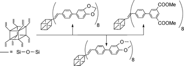 Graphical abstract: Synthesis and characterization of photoluminescent vinylbiphenyl decorated polyhedral oligomeric silsesquioxanes