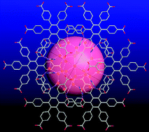 Graphical abstract: Molecular encapsulation of a discrete (H2O)32cluster with S6 symmetry in an organic crystalline supermolecule