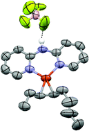 Graphical abstract: Olefin coordination in copper(I) complexes of bis(2-pyridyl)amine