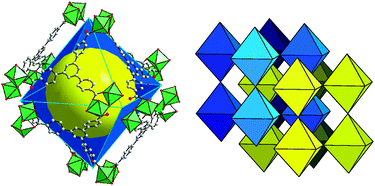 Graphical abstract: A MOF-type magnesium benzene-1,3,5-tribenzoate with two-fold interpenetrated ReO3 nets