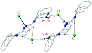 Graphical abstract: Theoretical study of intermolecular interactions in meso-tetraphenylporphyrin diacid dimer (H4TPPCl2)2