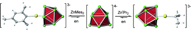 Graphical abstract: Reductive cleavage of Zn–C bonds by group 14 Zintl anions: synthesis and characterisation of [E9ZnR]3− (E = Ge, Sn, Pb; R = Mes, iPr)