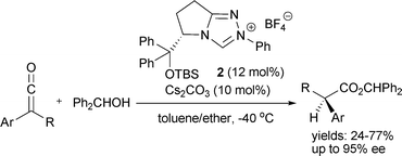 Graphical abstract: Asymmetric esterification of ketenes catalyzed by an N-heterocyclic carbene