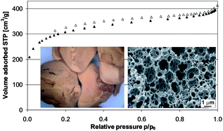 Graphical abstract: High surface area polyHIPEs with hierarchical pore system